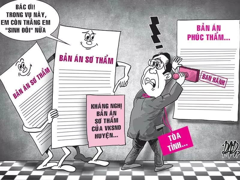 Kháng cáo quyết định sơ thẩm Kháng cáo quyết định sơ thẩm