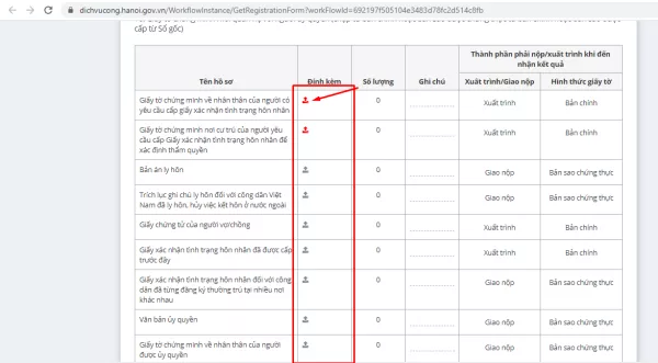 giay chung nhan doc than online 5
