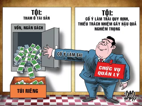 Phân biệt tham ô và tội lạm dụng chức vụ quyền hạn chiếm đoạt tài sản