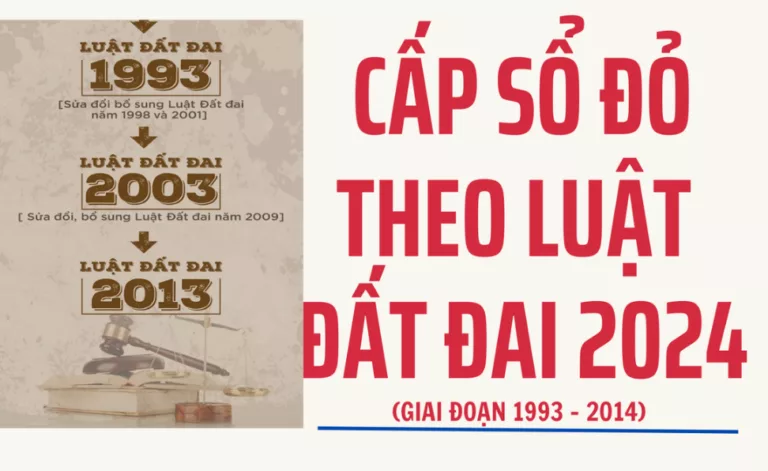 Quy định về cấp sổ đỏ cho đất không có giấy tờ giai đoạn 1993 – 2014