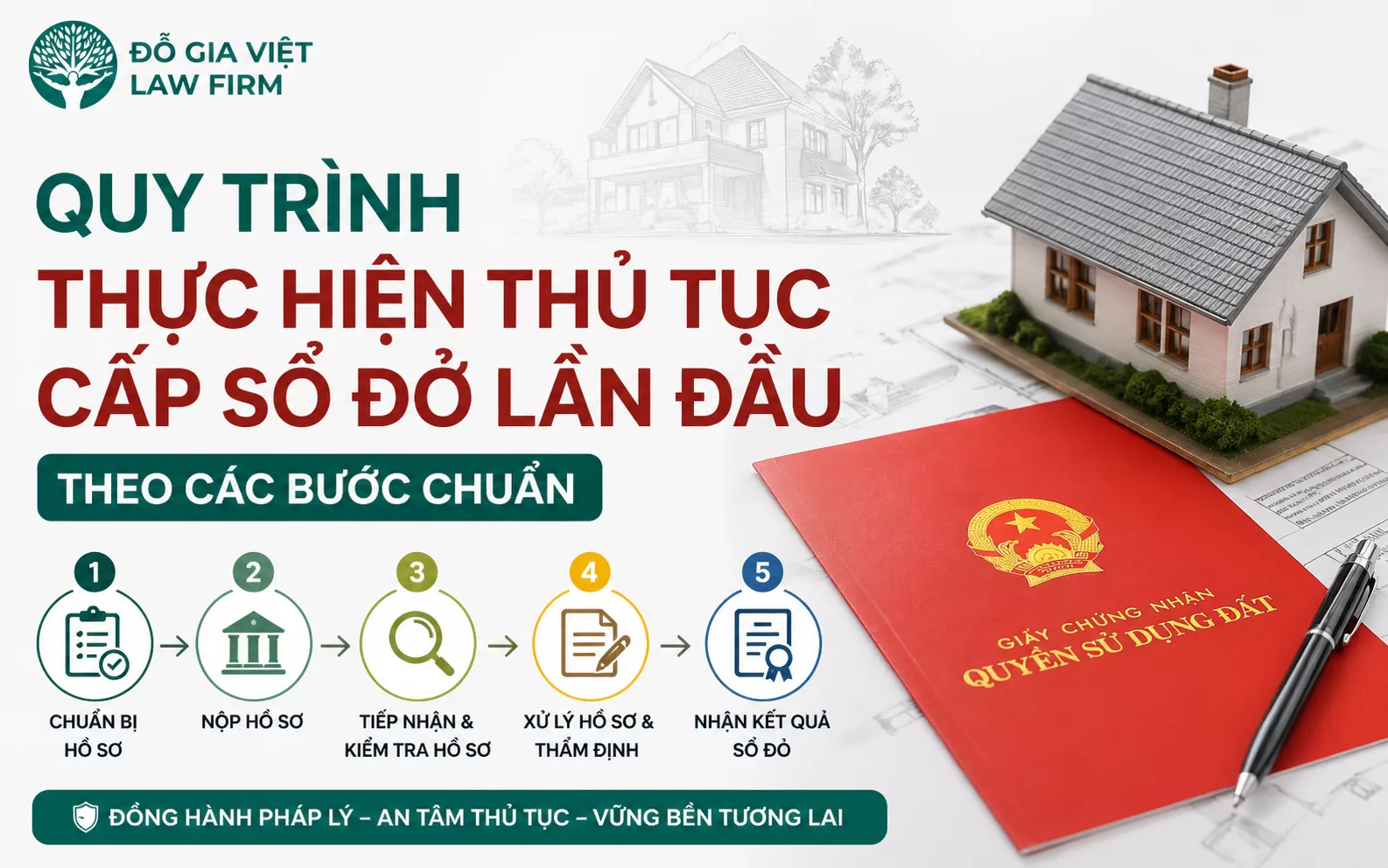 Thủ tục cấp sổ đỏ lần đầu gồm những gì? Quy trình chuẩn theo Luật Đất đai mới Thủ tục cấp sổ đỏ lần đầu