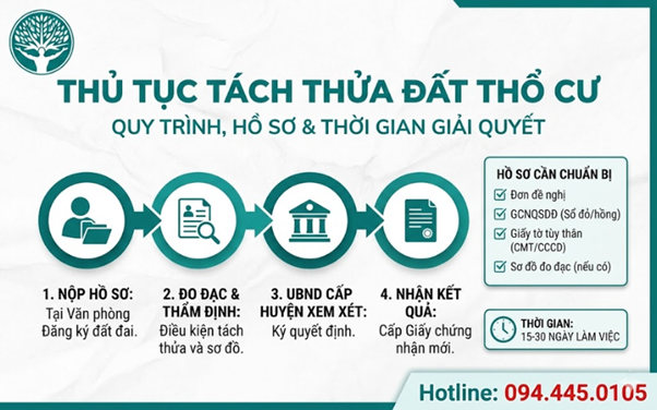 Thủ tục tách thửa đất thổ cư cần gì? Quy trình, hồ sơ & thời gian giải quyết
