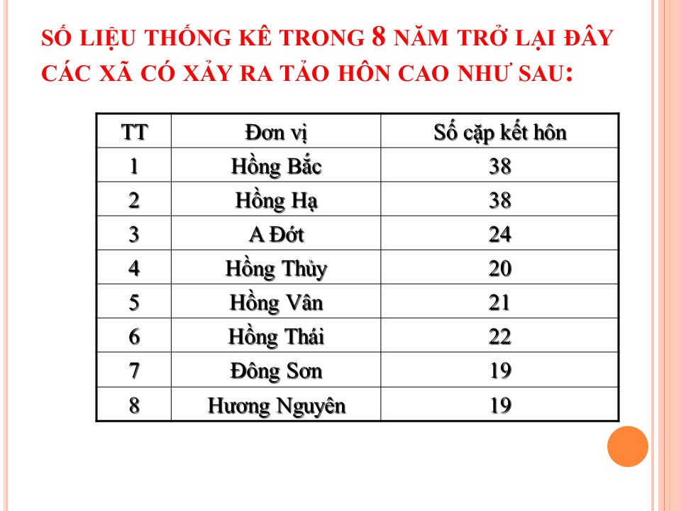 lsna 44862a31 tao hon 25