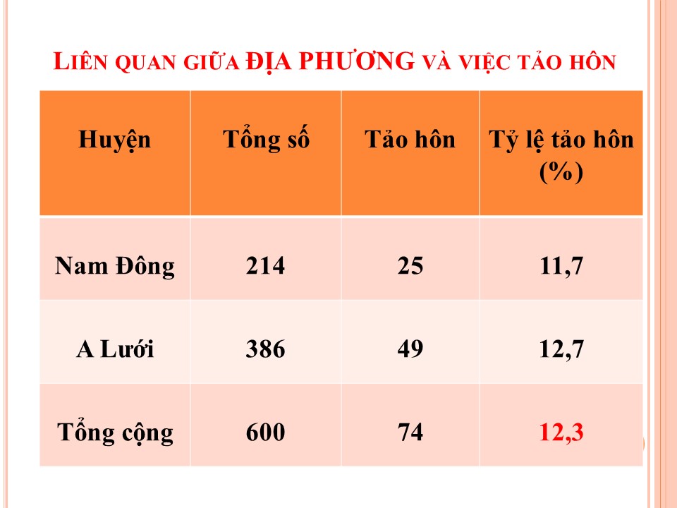 lsna 5278b152 tao hon 32