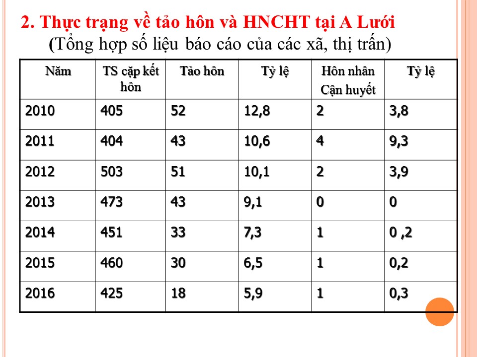 lsna 65b19dee tao hon 24