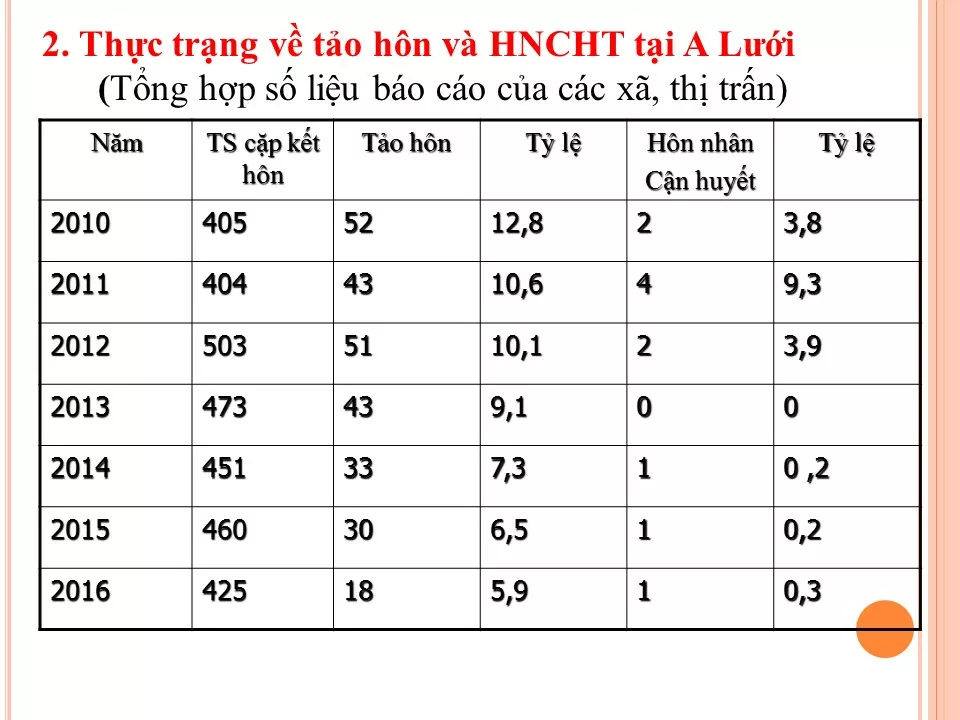 lsna 65b19dee tao hon 24