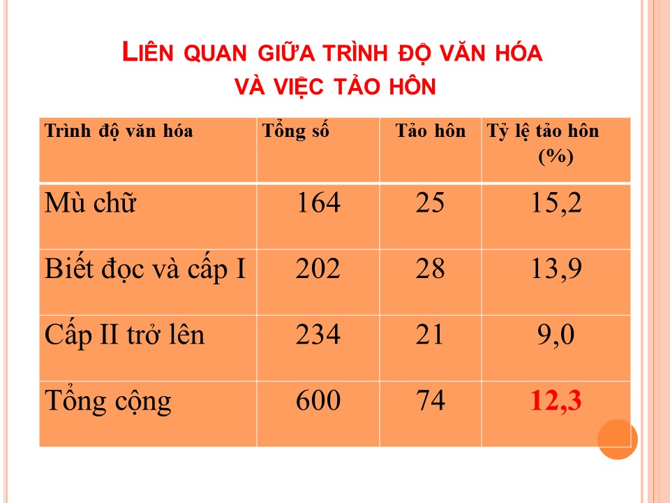 lsna a8e4196e tao hon 30