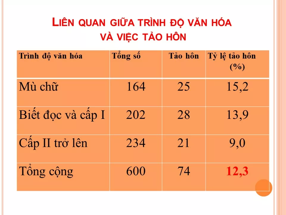 lsna a8e4196e tao hon 30