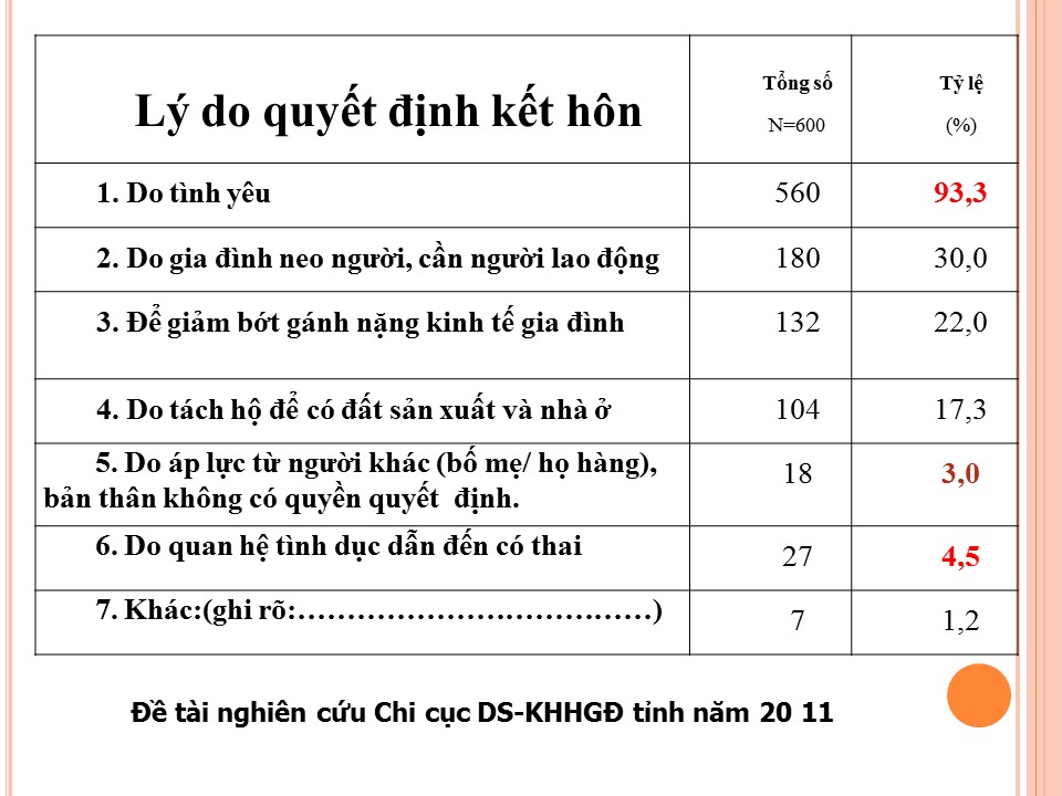 lsna b7e4fb6c tao hon 29