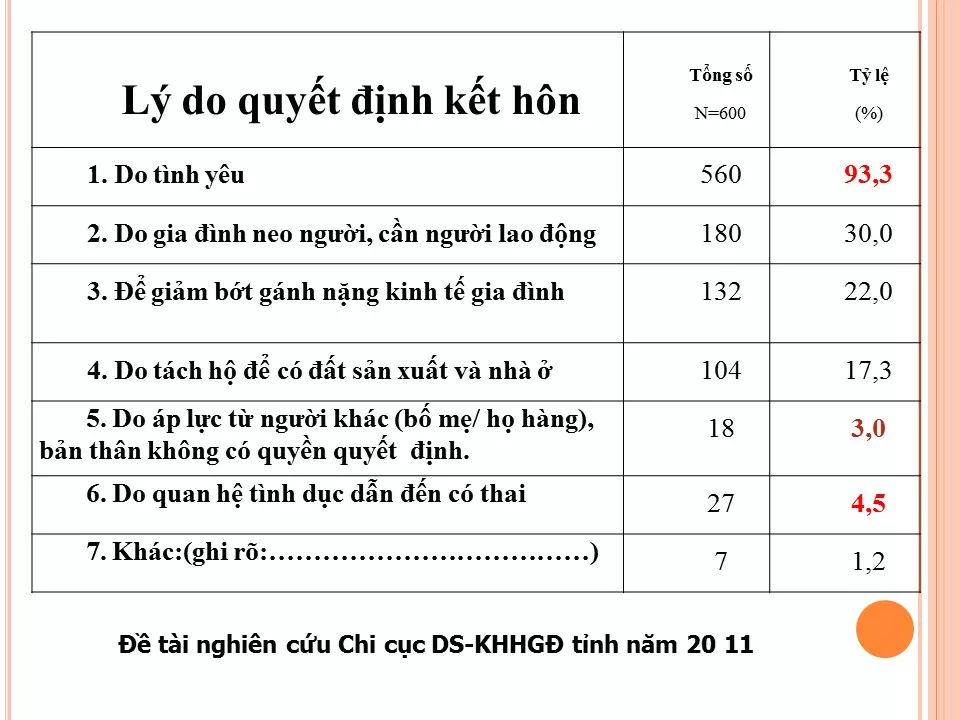 lsna b7e4fb6c tao hon 29
